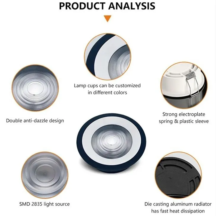 COB Recessed LED Downlight